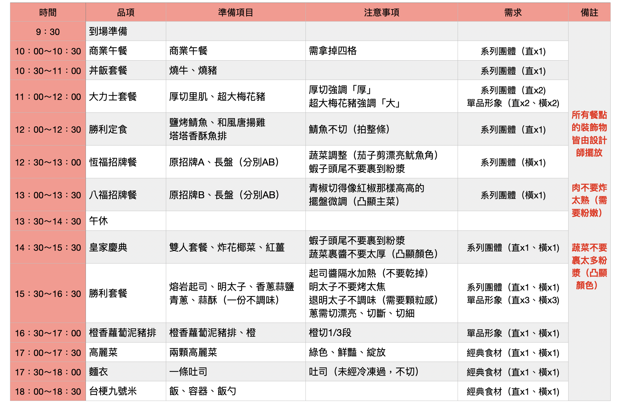 數位時代攝影師面臨的行銷挑戰與轉型需求